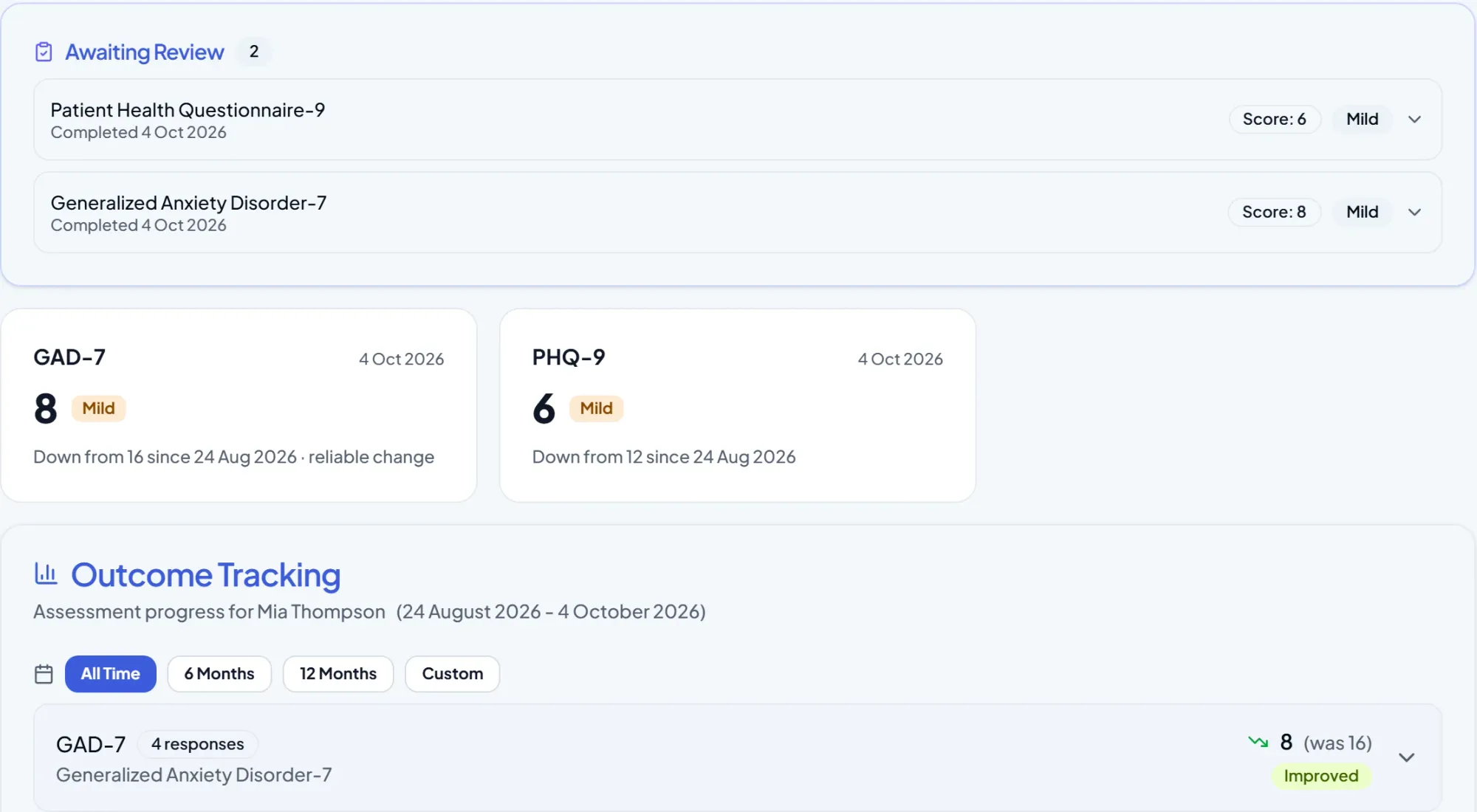 A client's assessment results: scores awaiting review, latest scores and outcome tracking (demo data)