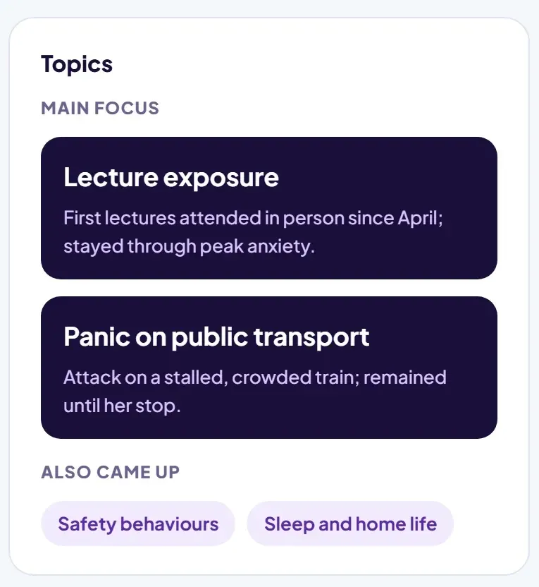 Topics card from session analytics for a fictional client