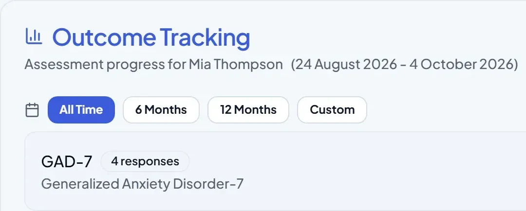 Outcome tracking for one client across a date range, with the GAD-7 responses so far (demo data)