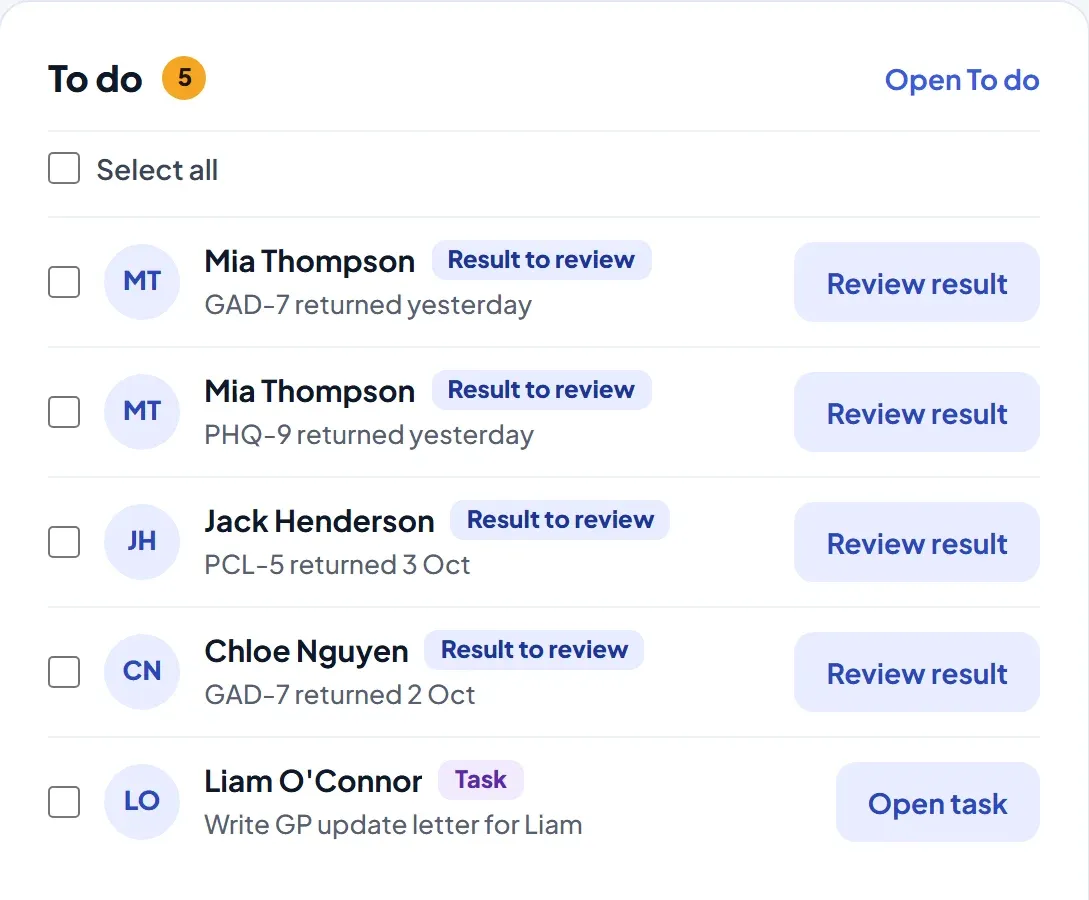 The To do list: results to review and a follow-up task to write a GP letter (demo data)